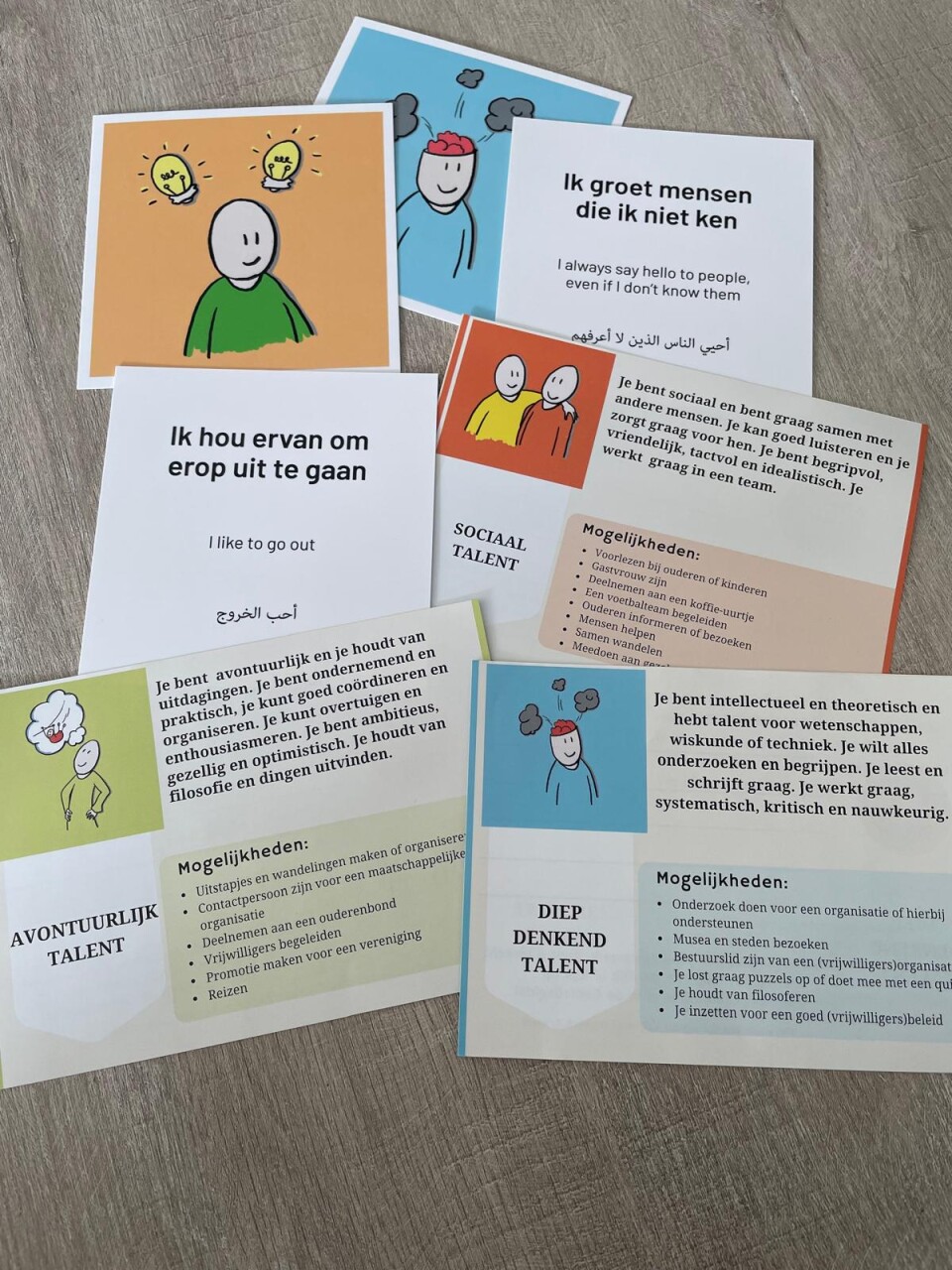 Foto Talentenscan